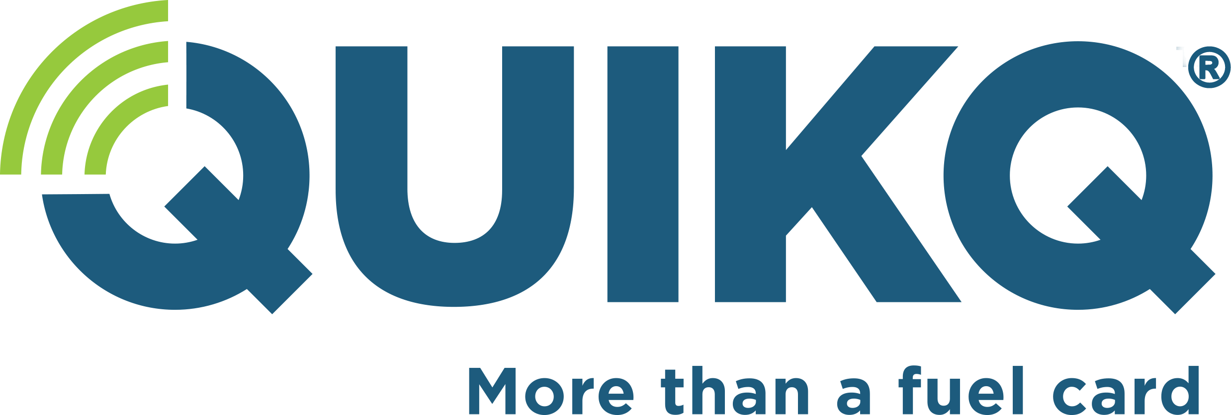 Quiko fuel card